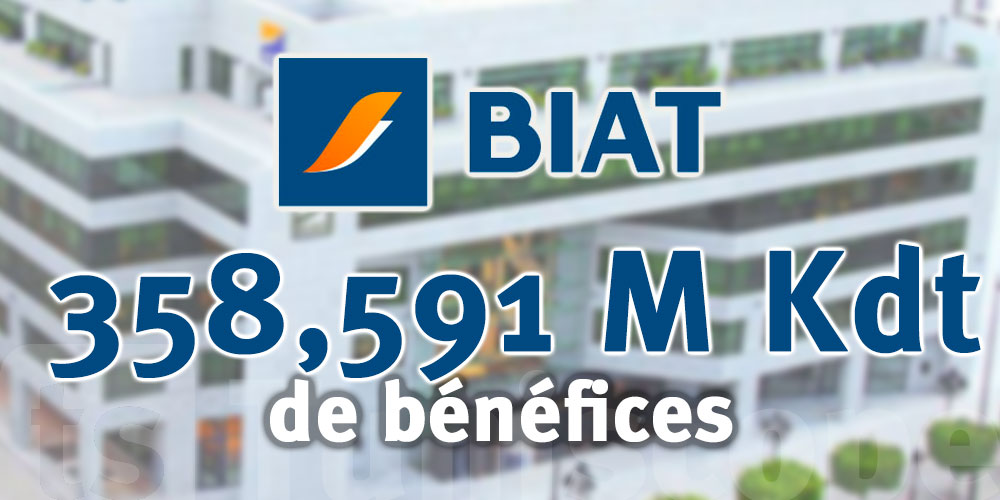358 millions de Dt de bénéfices pour la BIAT