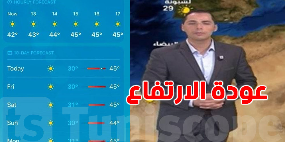 عاجل-محرز الغنوشي: ارتفاع تدريجي في درجات الحرارة بداية من الأحد..وهذا وقتاش الانخفاض