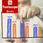 TUNISCOPE recrute des COMMERCIAUX WEB