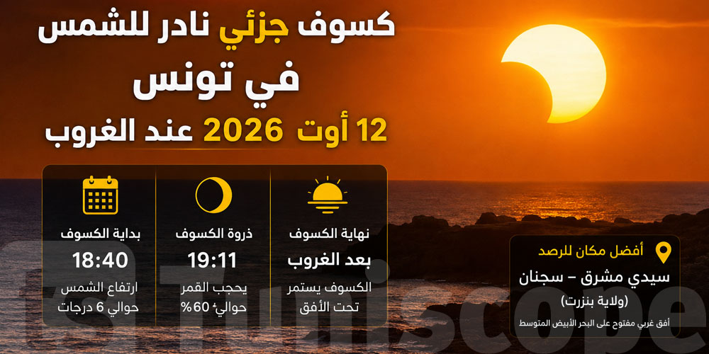  عاجل: يشوفوه التوانسة ...كسوف جزئي نادر للشمس نهار 12 أوت 2026  