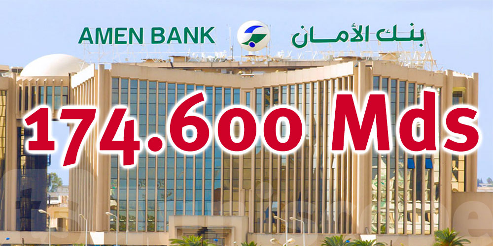 La Amen Bank portera son capital à 174.600 en 2024
