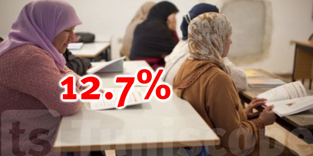 La Tunisie compte 12.7% d’analphabètes 