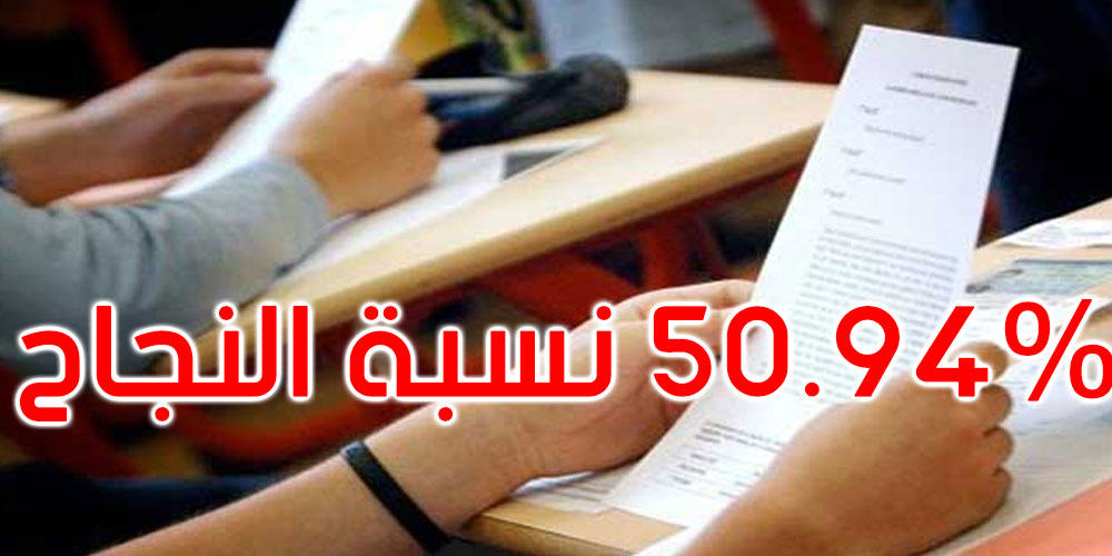بكالوريا 2022: 50,94 بالمائة نسبة النجاح في دورة المراقبة بكالوريا 2022: 50,94 بالمائة نسبة النجاح في دورة المراقبة