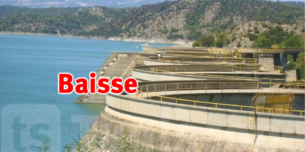 Baisse de 16,9% des réserves en eau des barrages