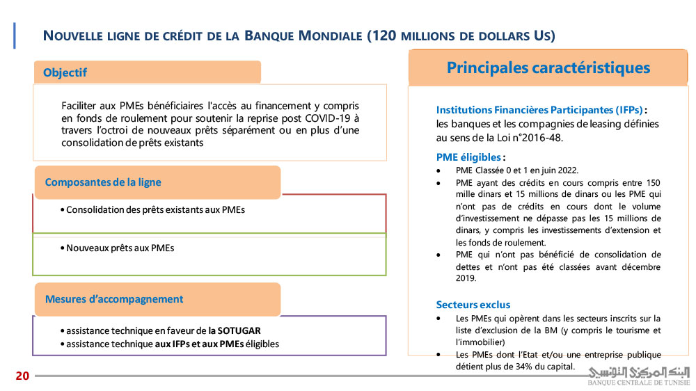 EN IMAGESBCT Bilan économique de 2022 et plan stratégique 20232025