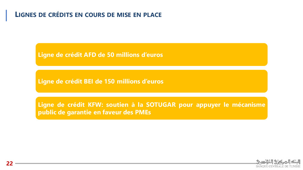 EN IMAGESBCT Bilan économique de 2022 et plan stratégique 20232025