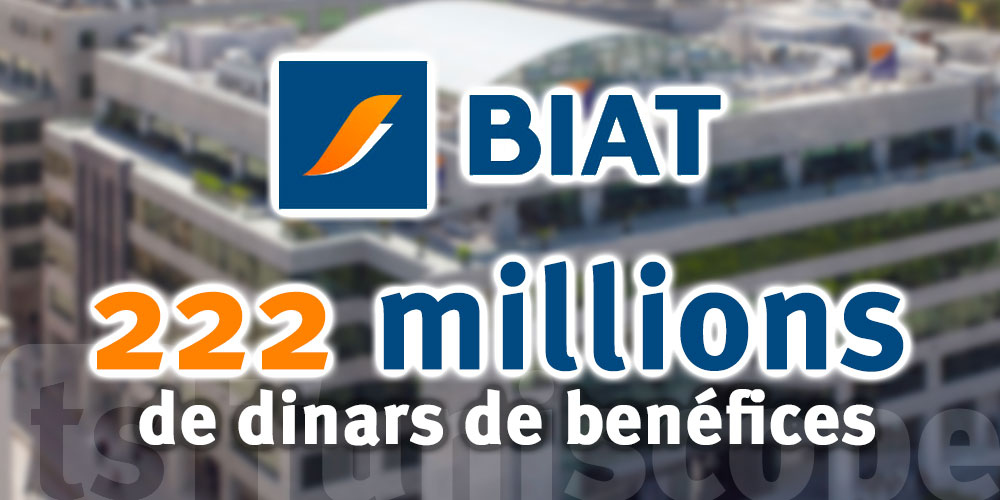 La BIAT annonce une croissance impressionnante avec 222 MD de bénéfice pour le premier semestre 2023