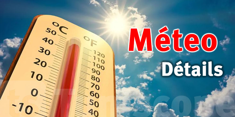 Alerte Météo : Chaleur intense, orages et vents forts sur tout le pays !