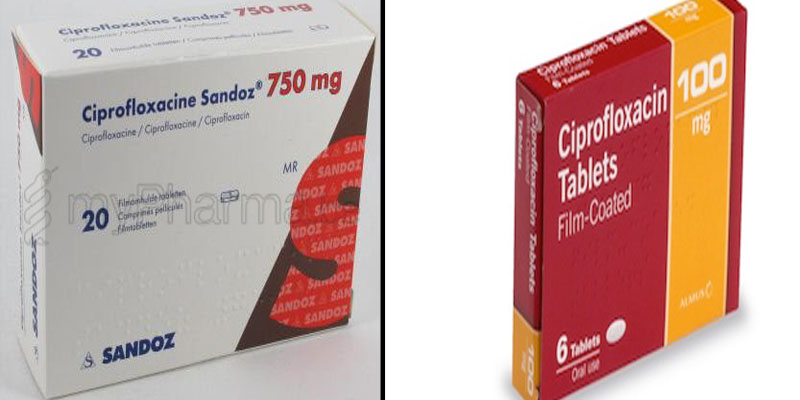 ciprofloxacin sandoz tablets