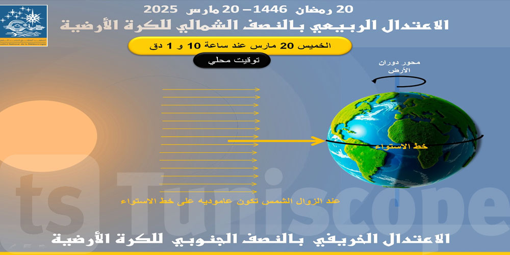 يبدأ غدا: ماذا تعرف عن الاعتدال الربيعي؟