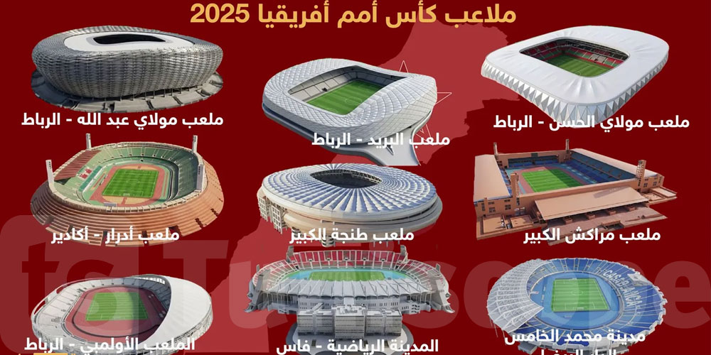 كان 2025.. تعرف على ملاعب كأس أمم أفريقيا في المغرب