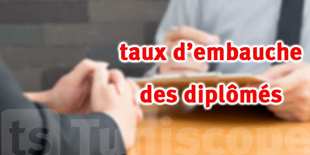 Le taux d’embauche des diplômés de la formation professionnelle dépasse les 80 %