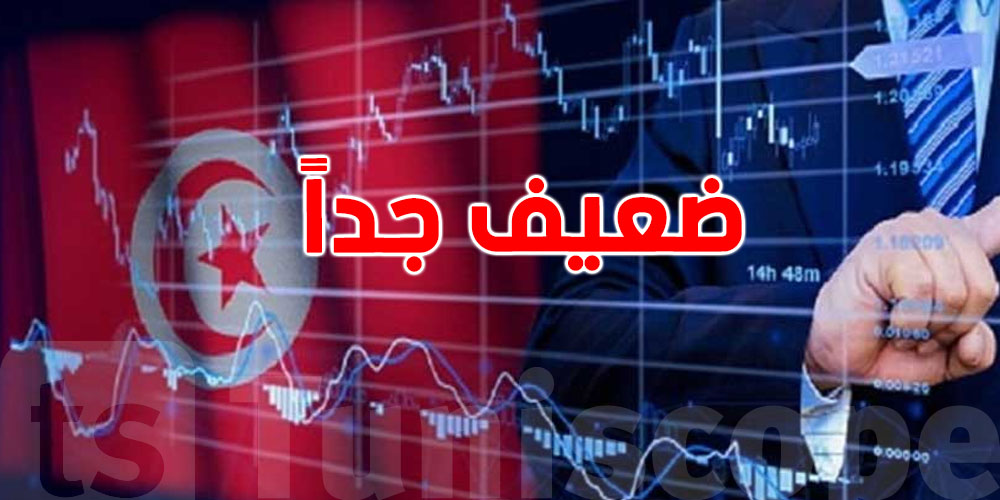 خبير يكشف: نمو الاقتصاد التونسي ضعيف جداً في 2025