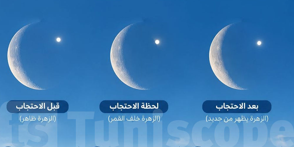  الزهرة باش يختفي وراء القمرة.. شوف شنوّة باش يصير في سماء تونس الليلة!