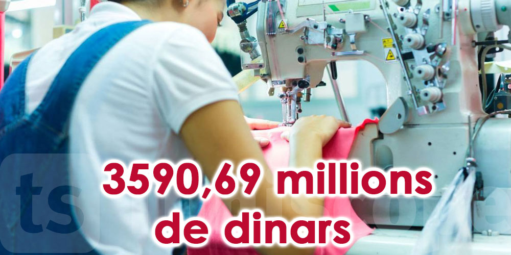 3 590,69 millions de dinars: Les exportations tunisiennes d’habillement vers l'UE en hausse 