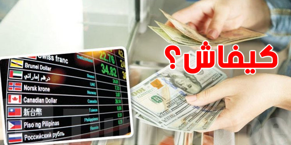 هاو كيفاش تحمي فلوسك كي تسافر!