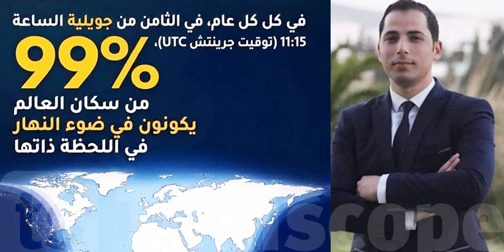 اليوم: الليل يختفي تقريبًا من الأرض...التوانسة والعالم يعيشوا ظاهرة نادرة