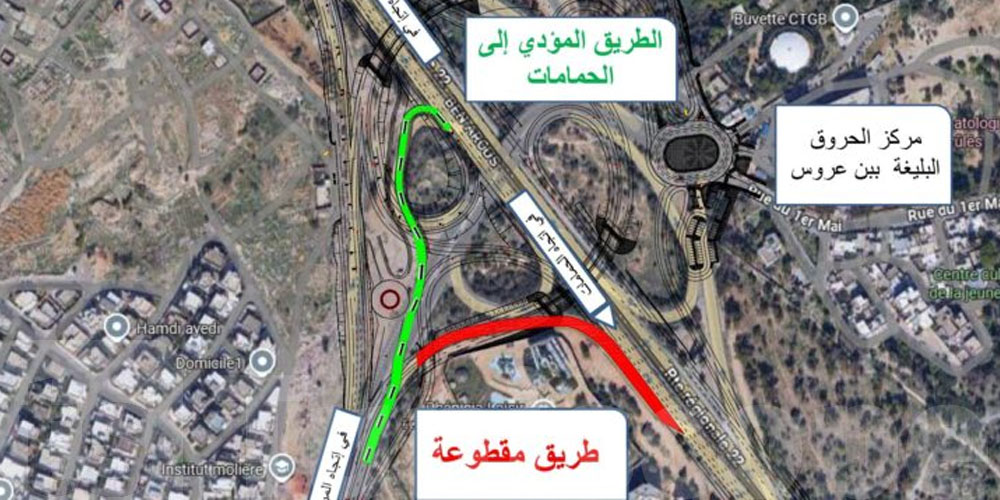 للقاصدين الحمامات وسوسة: تغيير جزئي في حركة المرور على الطريق الوطنية 3