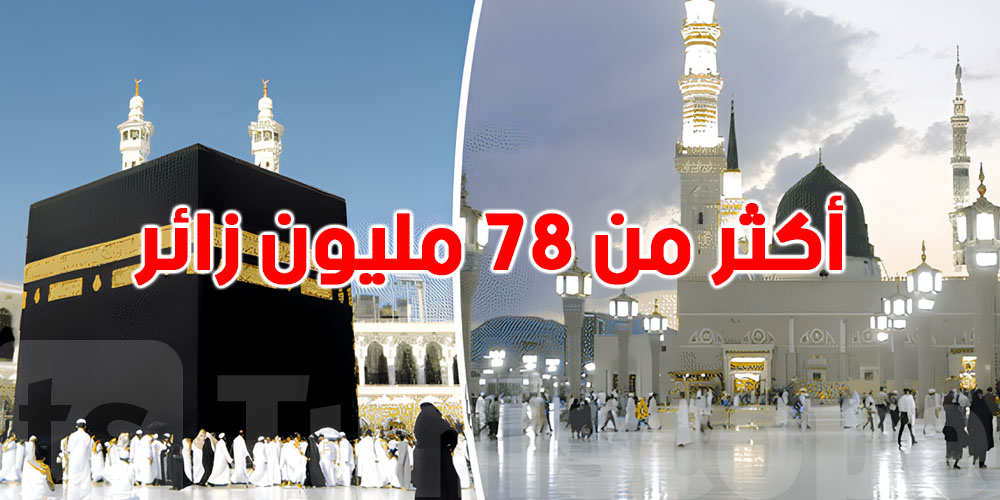 الحرمين الشريفين يستقبل أكثر من 78 مليون زائر في شهر رجب