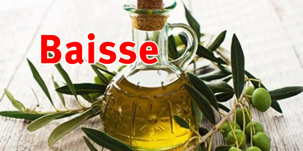 Baisse de 28,9 % des recettes d’exportation de l’huile d’olive tunisienne malgré une hausse des volumes
