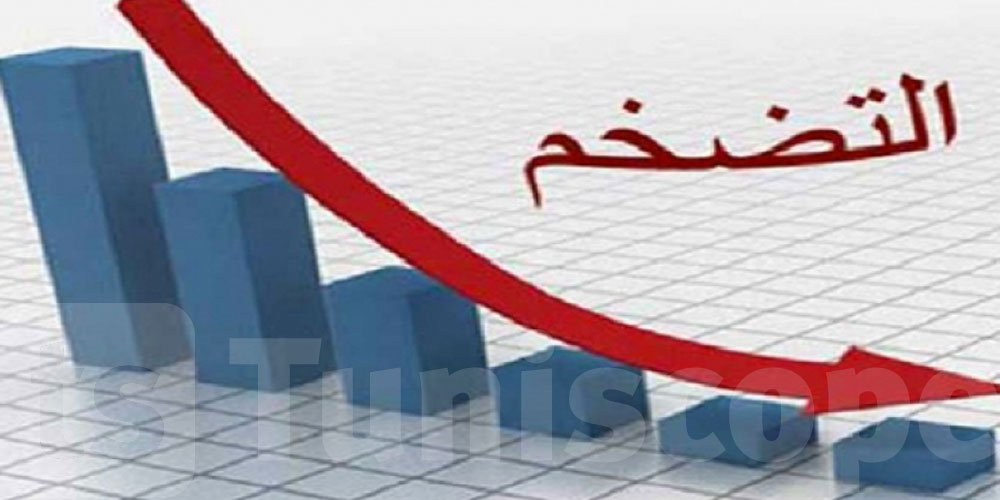  خلال فيفري 2024: التضخم في تونس يتراجع إلى مستوى 7.5 بالمائة 