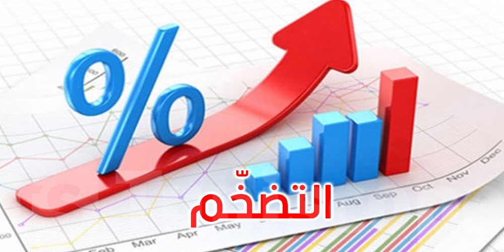 خلال أكتوبر 2024: معدل التضخم يواصل استقراره في مستوى 6،7 بالمائة 