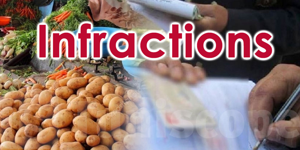 Ramadan : 2 079 infractions économiques relevées en Tunisie