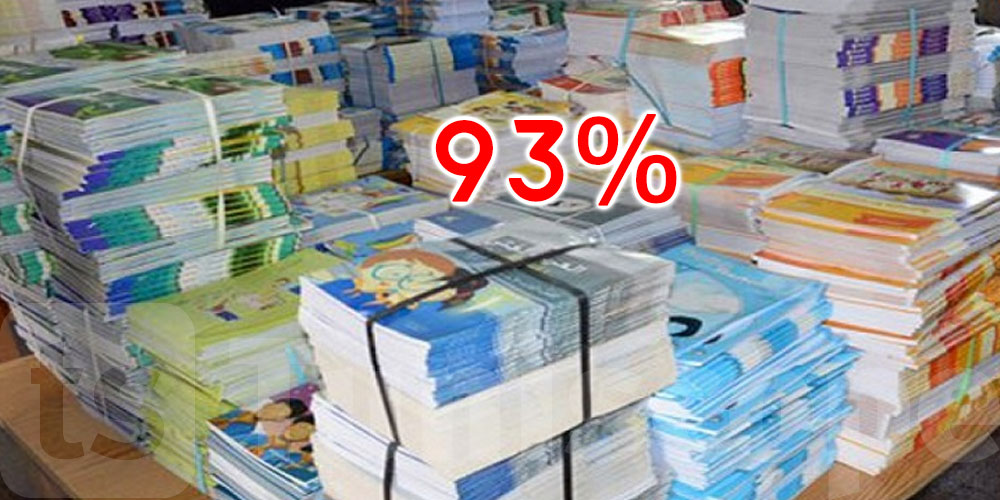 السنة الدراسية 2026/2027: تقدم طباعة الكتب المدرسية بـ93 بالمائة