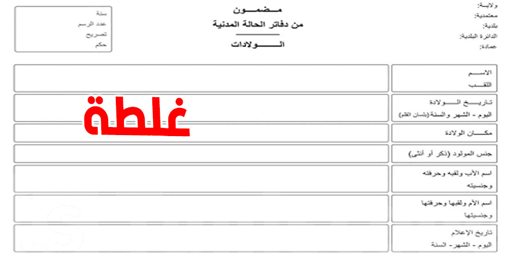 غلطة في اسمك ولا تاريخ ولادتك؟ شنوّة يلزمك تعمل؟