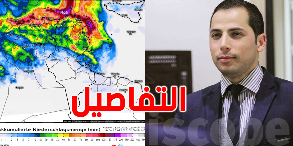 محرز الغنوشي: اليوم..أجواء ربيعية شمالاً وصيفية جنوباً