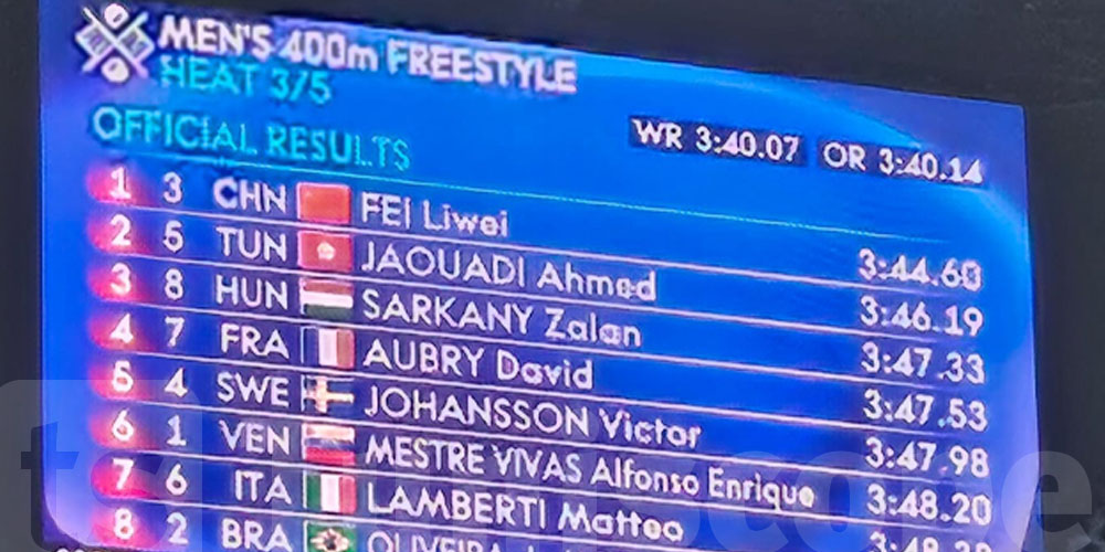 أولمبياد 2024 (سباحة): السباح التونسي أحمد الجوادي في المرتبة الثانية في سباق 400 متر