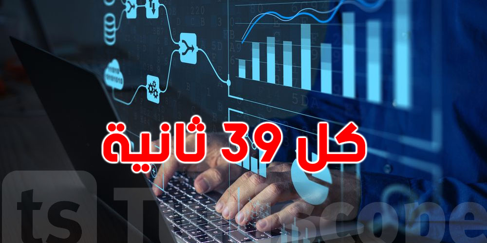 عاجل :  تونس في مواجهة هجمات سيبرانية كل 39 ثانية ...تفاصيل 