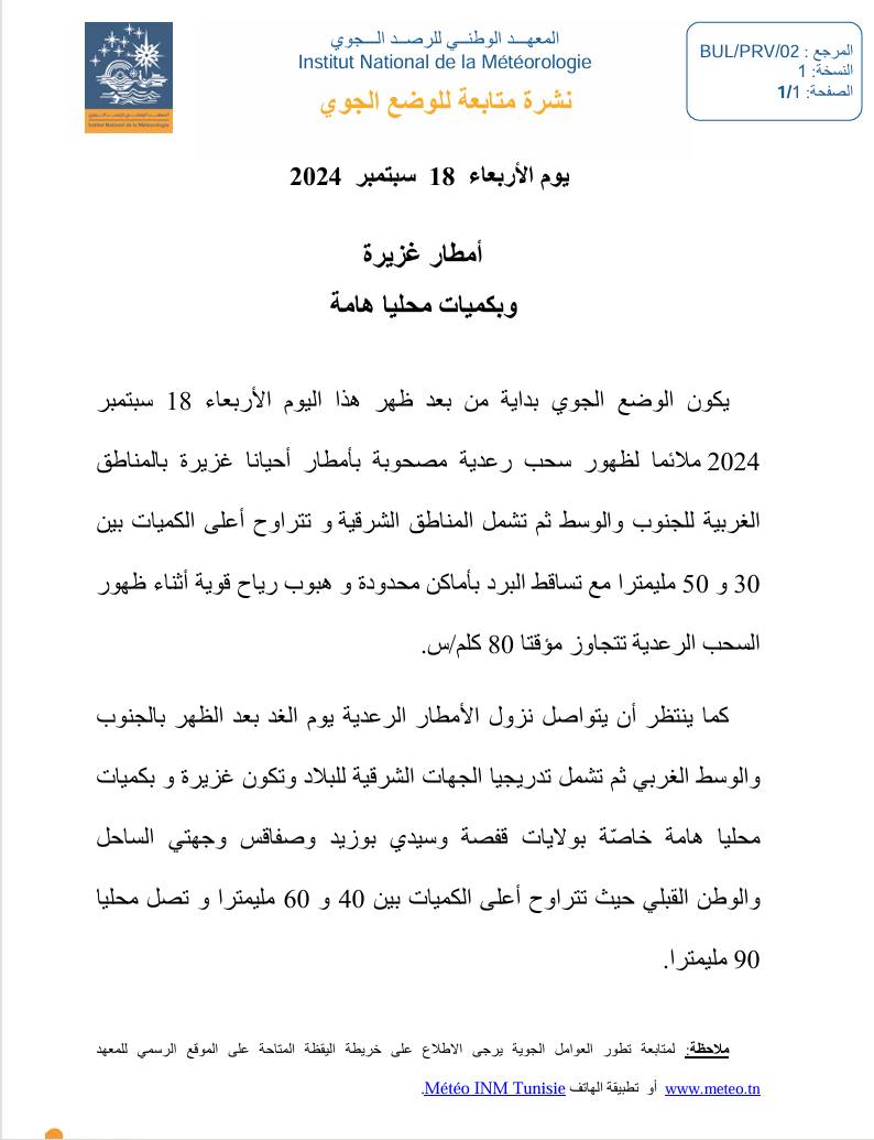 Les quantités de pluies enregistrées en Tunisie en 24h