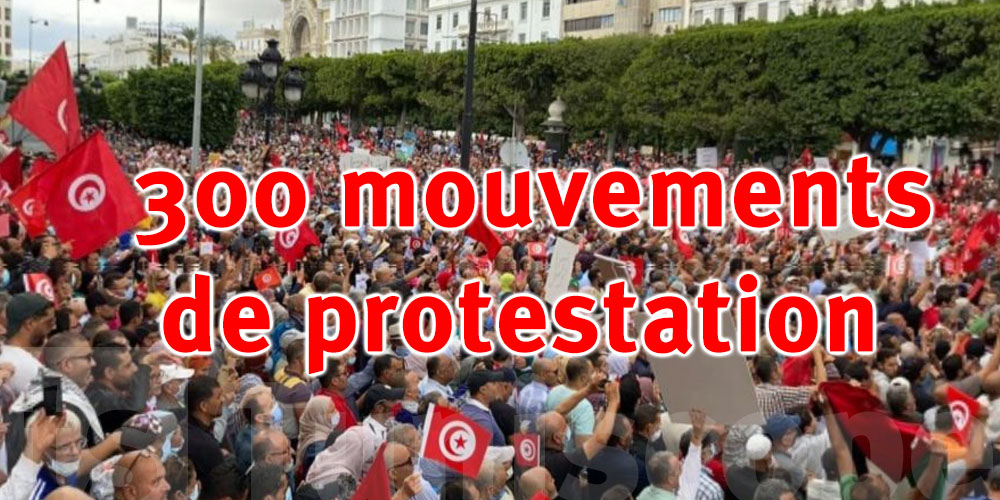 La Tunisie enregistre 300 mouvements de protestation en octobre 2024 