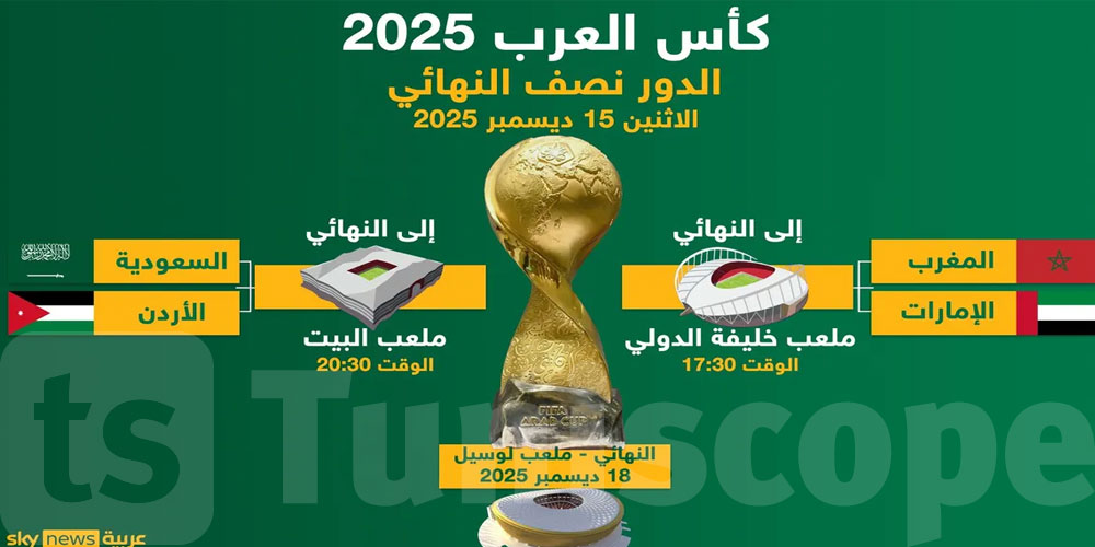 اليوم: نصف نهائي بطولة كأس العرب قطر 2025