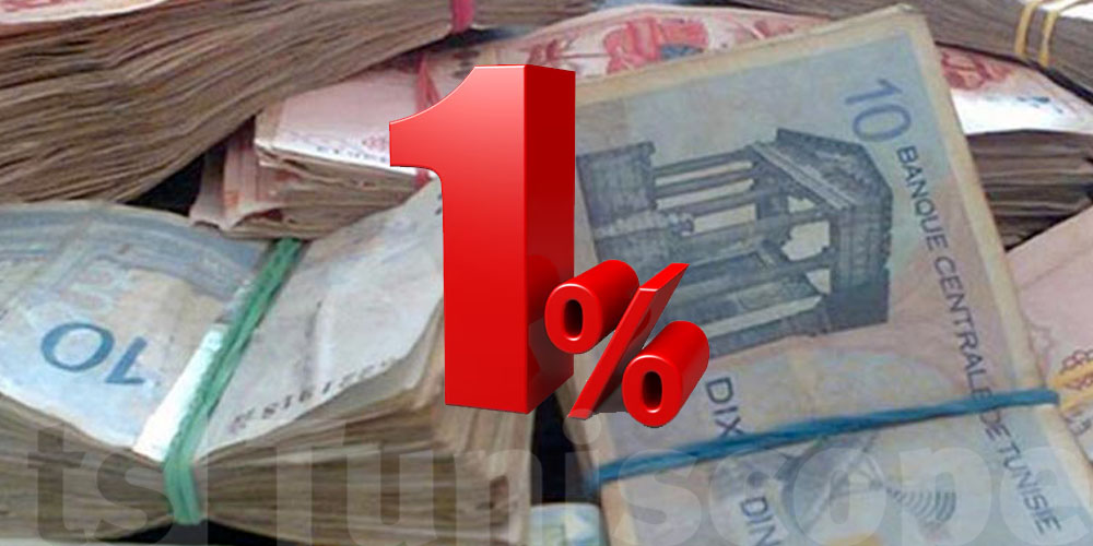 Tunisie : Retenue de 1% sur les indemnités – Êtes-vous concerné