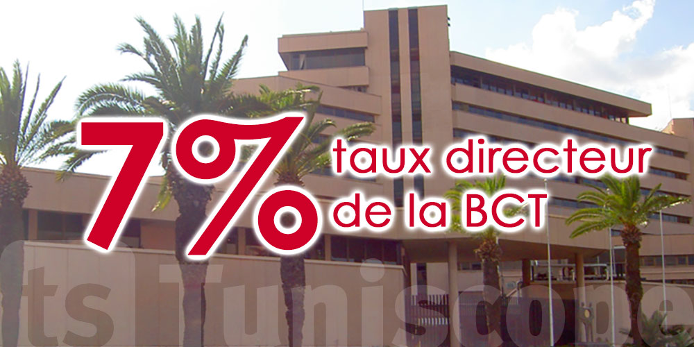Le taux directeur de la Banque Centrale de Tunisie rehaussé à 7%