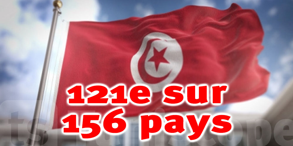 Classement de la Tunisie en matière de Liberté Économique : 121e sur 156 pays selon FRASER 2023