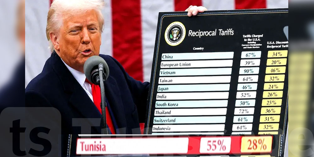 عاجل: ترامب يهدد سلع الاتحاد الأوروبي والمكسيك بـ 30% جمارك من أوت