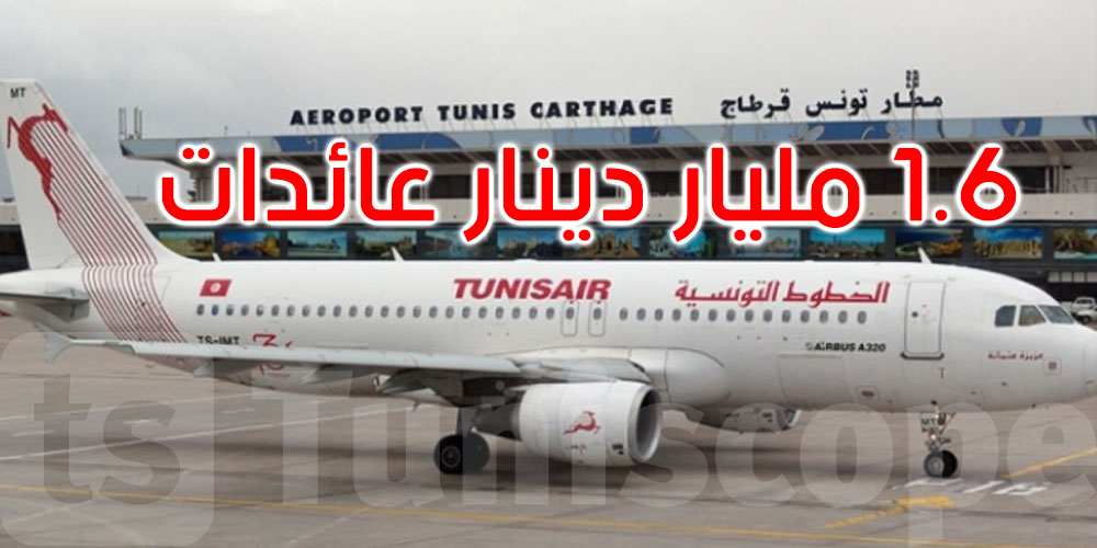 خلال سنة 2025: تراجع عدد مسافري الخطوط التونسية بنسبة 5% 