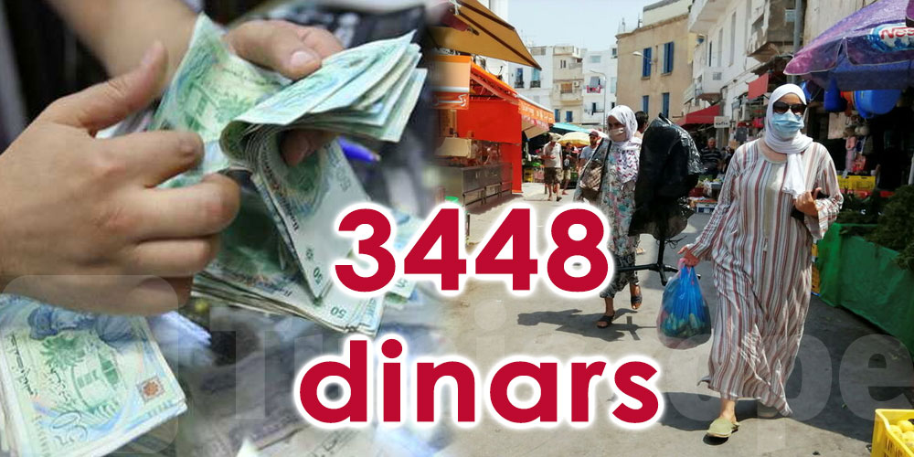 Pour vivre décemment en Tunisie, une famille de 4 personnes doit gagner 3448 dinars 