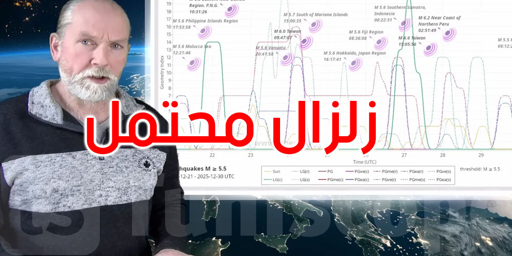 خبير الزلازل الهولندي يحذر العالم من زلزال محتمل بداية 2026